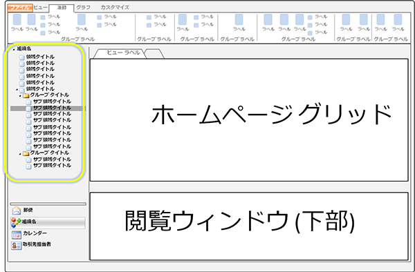 Outlook のサイトマップ