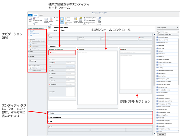 対話型フォームのコンポーネント