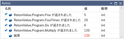 [自動変数] ウィンドウに表示されている、メソッドの戻り値