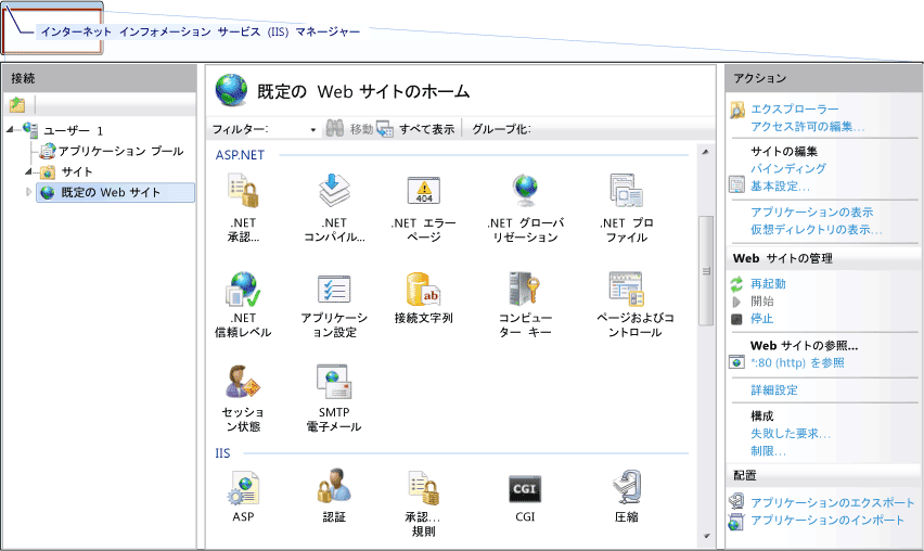 IIS マネージャー