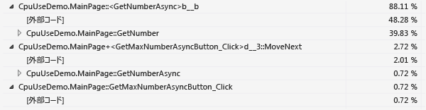 展開された GetMaxNumberAsyncButton_Click コール ツリー