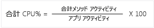 合計 % のデータ演算式