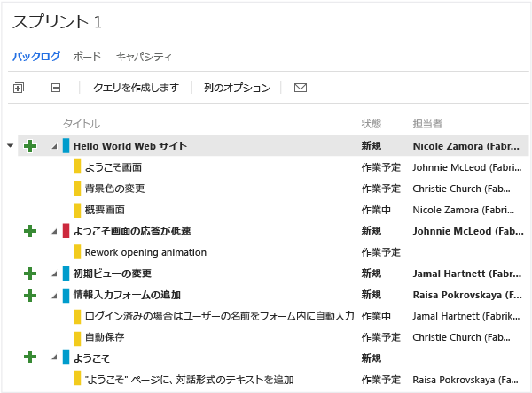 異なる作業項目の種類への色の割り当て