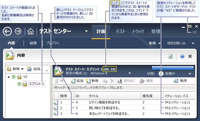 複製先のテスト計画