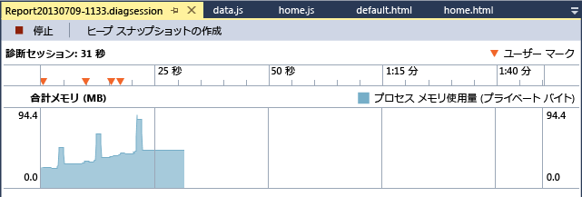 JavaScript メモリ アナライザーのメモリ グラフ