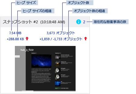 スナップショットの概要