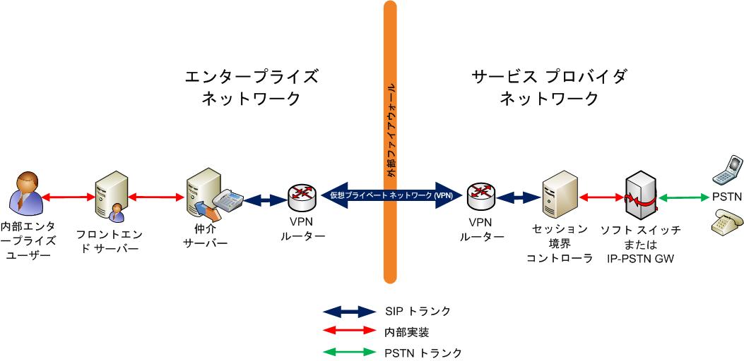 Dd425087.669fb55d-7c81-4e21-9421-fabc43d6e064(ja-jp,office.13).jpg