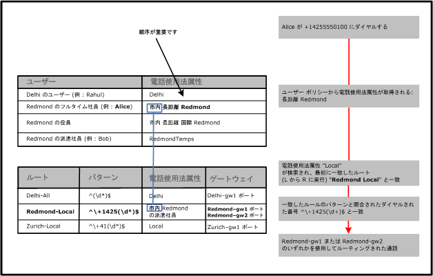 Dd425274.4a455c6c-f210-4567-9038-26228d21c789(ja-jp,office.13).bmp