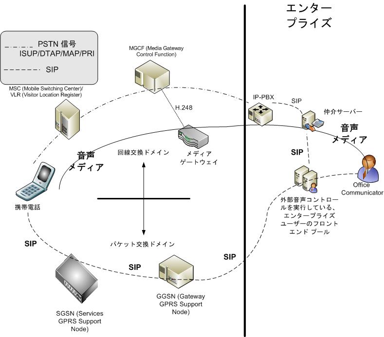 Dd425296.f7436c46-78ef-4f25-8278-e11876b68026(ja-jp,office.13).jpg