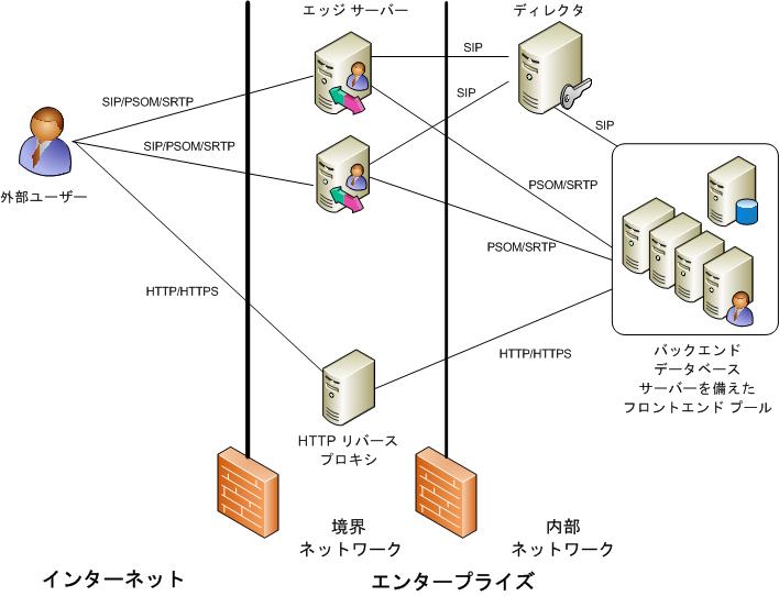 Dd441281.502da198-503a-4950-a6df-3f197385f09f(ja-jp,office.13).jpg