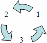 DocumentFormat.OpenXml.Vml.Office.Diagram-image007