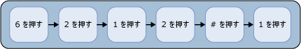 個人用の案内応答の録音