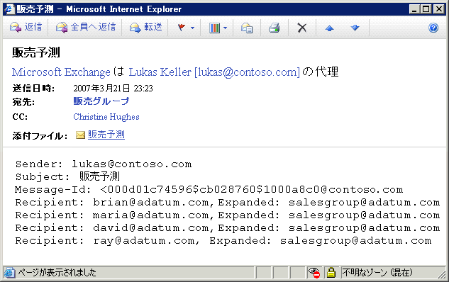 基本受信者フィールドが表示されたジャーナル レポート