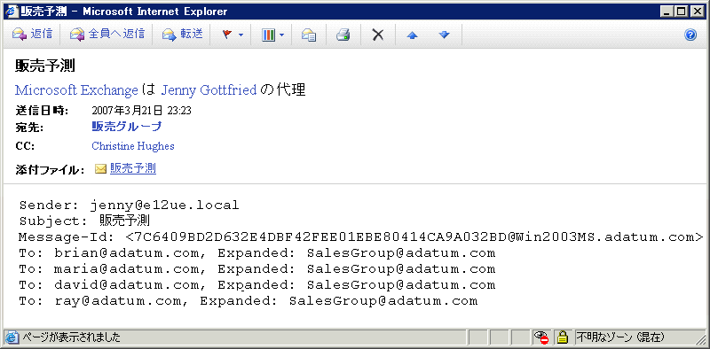 拡張された宛先の受信者が表示されたジャーナル レポート