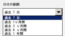 Office テレメトリ ダッシュボードのナビゲーション ウィンドウにある [期間] ドロップ ダウン ボックスのイメージ