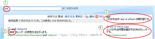 Office SharePoint Server のエンドユーザー検索