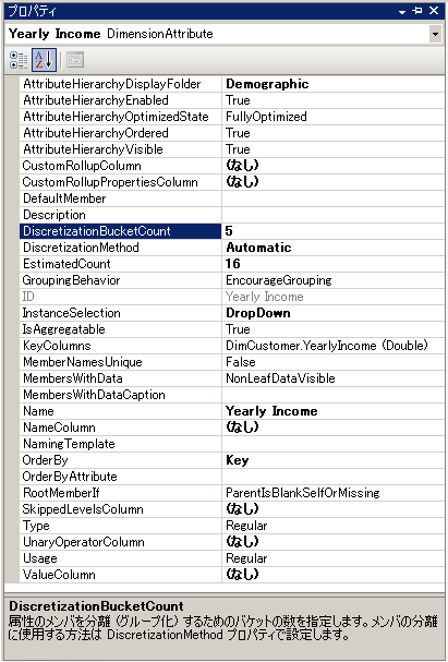 年収の変更されたプロパティ