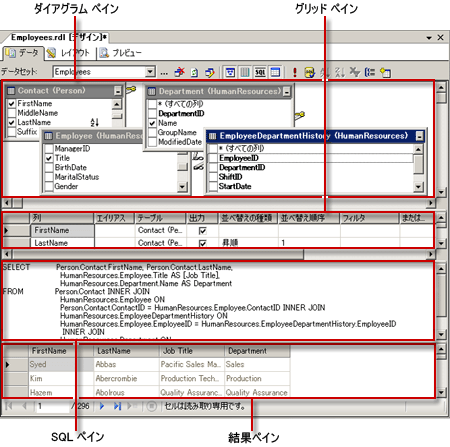 SQL クエリのグラフィカルなクエリ デザイナ