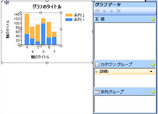 系列とカテゴリを含むグラフ