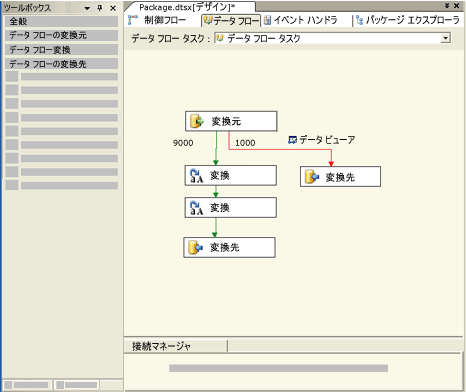 SSIS デザイナーの [データ フロー] タブ