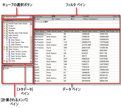 Analysis Services MDX クエリ デザイナー、デザイン ビュー