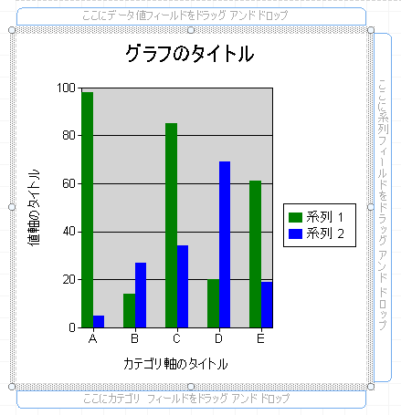 グラフ レポートのデザイン