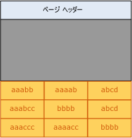 プレフィックスの圧縮前のページ