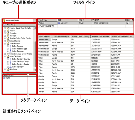 Hyperion Essbase データ ソースのクエリ デザイナー