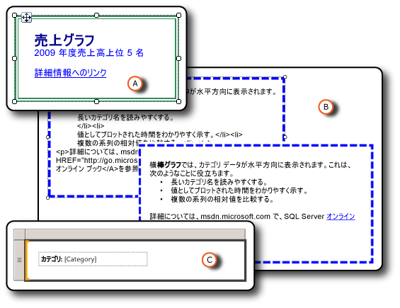 rs_FormattingReporttItems