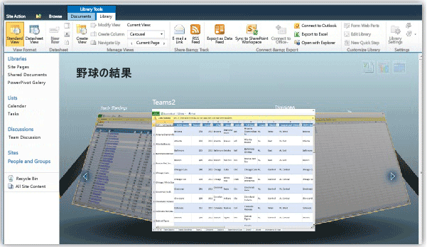 SharePoint の PowerPivot ギャラリーのカルーセル ビュー