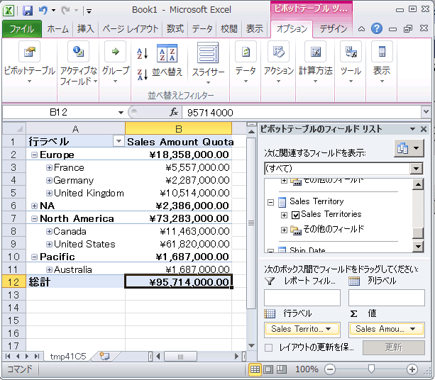 Sales Territory キューブ ディメンション