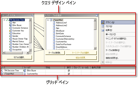 Analysis Services DMX クエリ デザイナー、デザイン ビュー