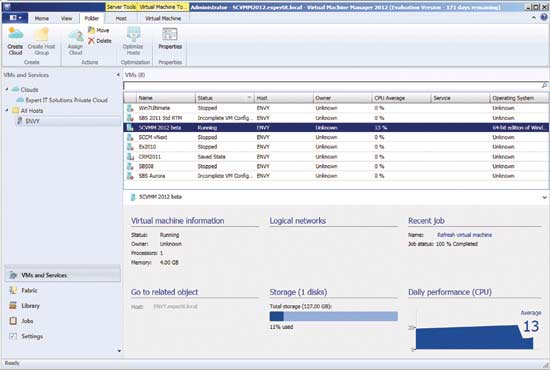 新しいプライベート クラウドとファブリックの概念によって VMM 2012 の機能が大幅に拡張されます