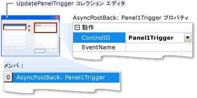 UpdateProgress のチュートリアル