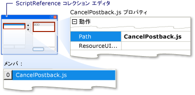 UpdatePanel のチュートリアル