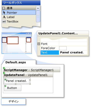 UpdatePanel のチュートリアル