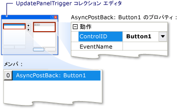 UpdatePanel のチュートリアル