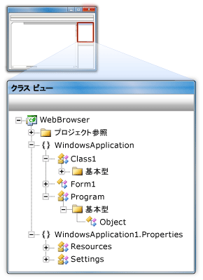 クラス ビュー