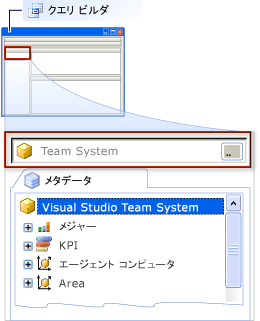 クエリ ビルダ - Team System キューブのクリック