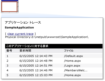 トレース ビューア イメージ