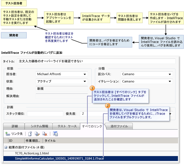 バグにアタッチされた診断トレース データ