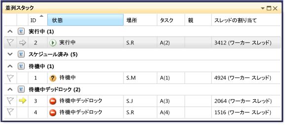 グループ化された並列タスク ウィンドウ