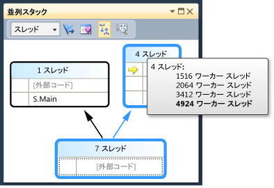 スレッド ID および名前があるツールヒント