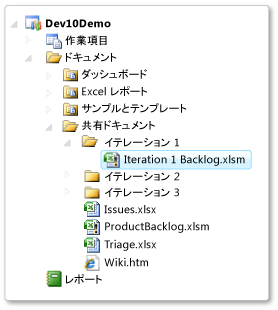 イテレーション バックログ ブックの表示