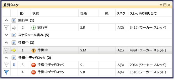 グループ化された並列タスク モード