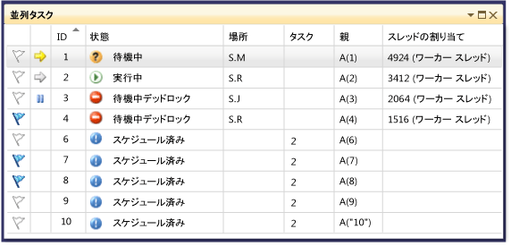 並列タスク ウィンドウ