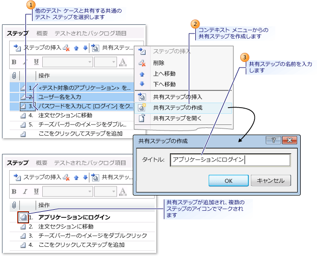 共有ステップの作成