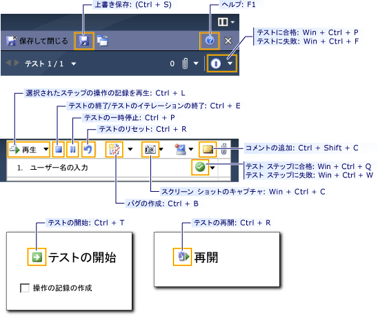 テスト ランナーのキーボード ショートカット