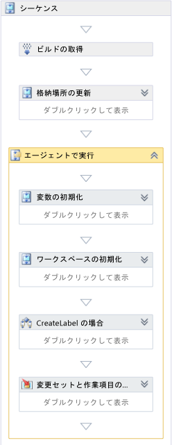 コンテキストでの [エージェントで実行] アクティビティ