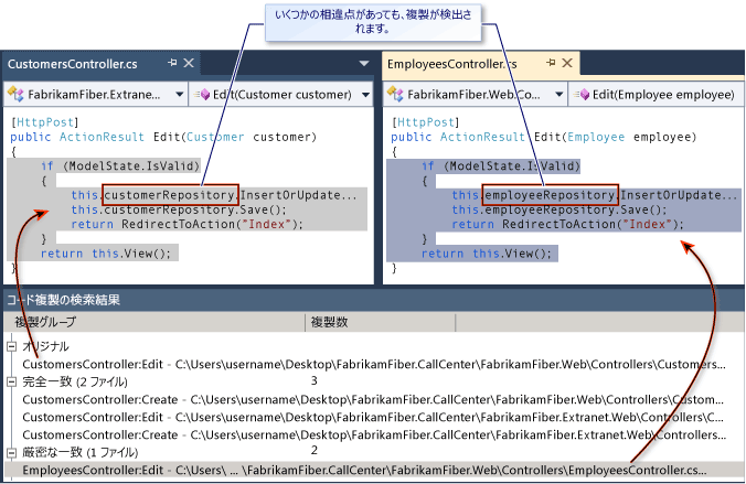 強い一致があるコード複製分析結果